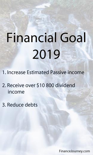 Dividend income report – February 2018