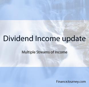Dividend income report – March 2022